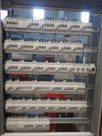 Rozdzielnie Elektryczne